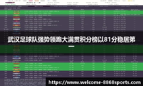 武汉足球队强势领跑大满贯积分榜以81分稳居第一