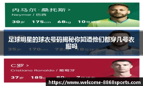足球明星的球衣号码揭秘你知道他们都穿几号衣服吗